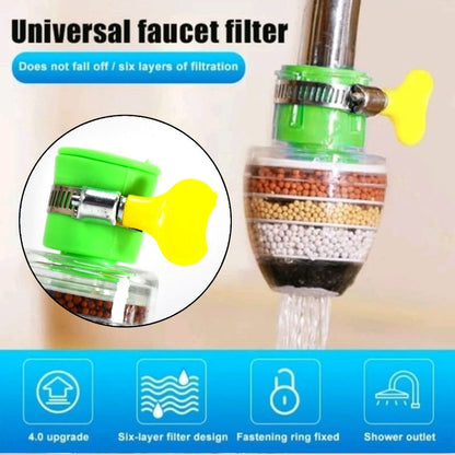 Fine Filter Faucet Anti Splash Water Saving Shower